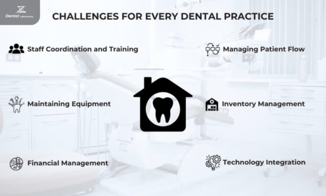 Maximizing Efficiency with Top Dental Suppliers